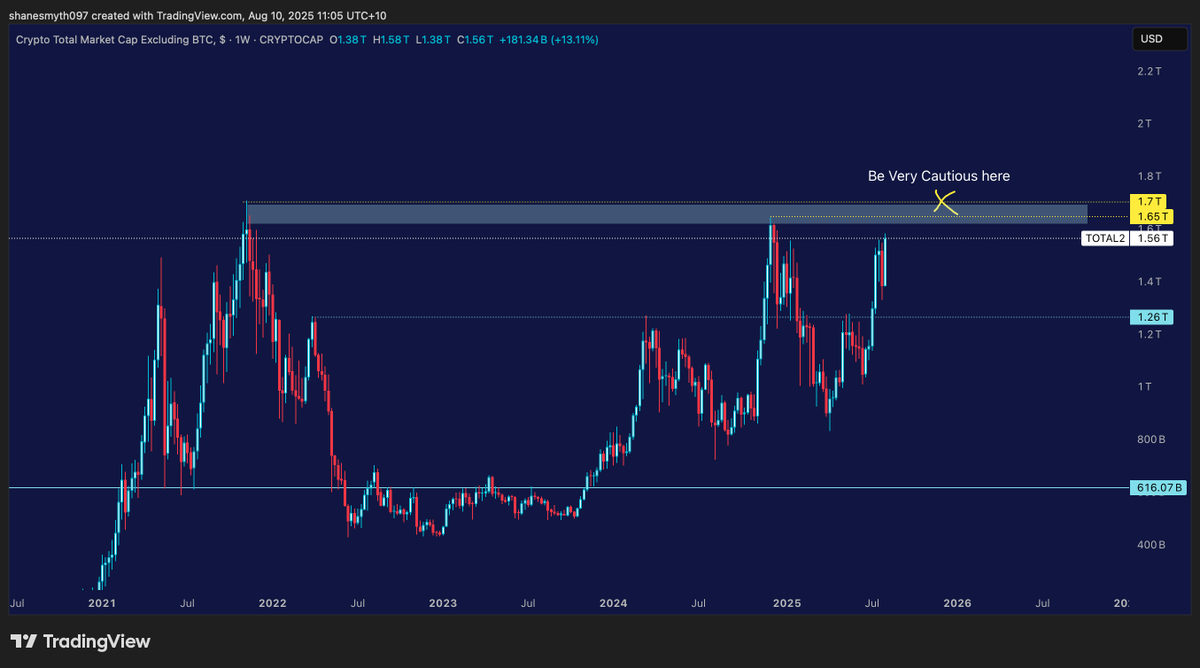 Crypto Corner tweet media