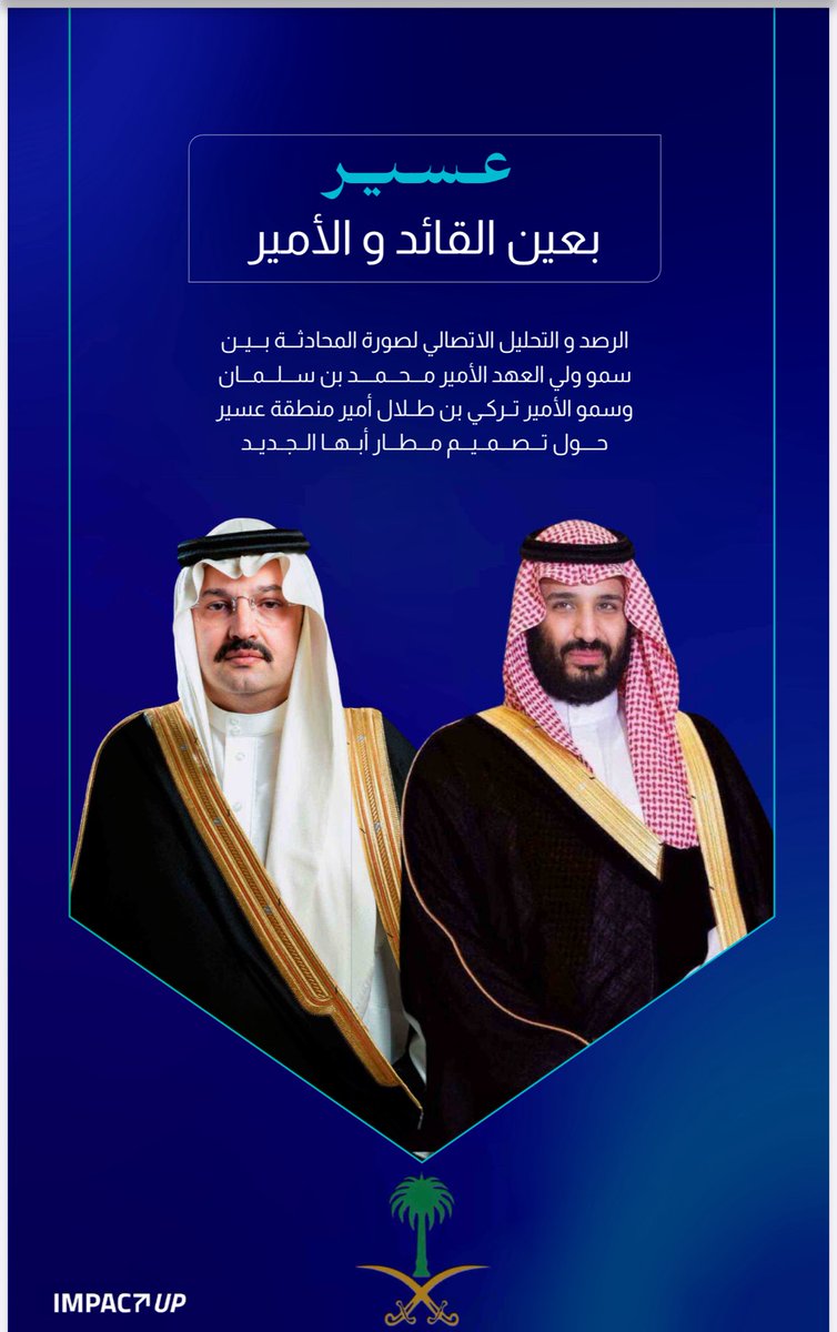 الزملاء في <a href="/impctup/">IMPACT UP</a> يقدمون ملف تحليل مميز 
ارى انه هدية للمتخصصين في الرصد والتحليل ان يروا نموذج حي بعيد عن النظريات و النماذج التنظيرية. 
شكراً من الاعماق
#عسير_بعين_القائد_والامير