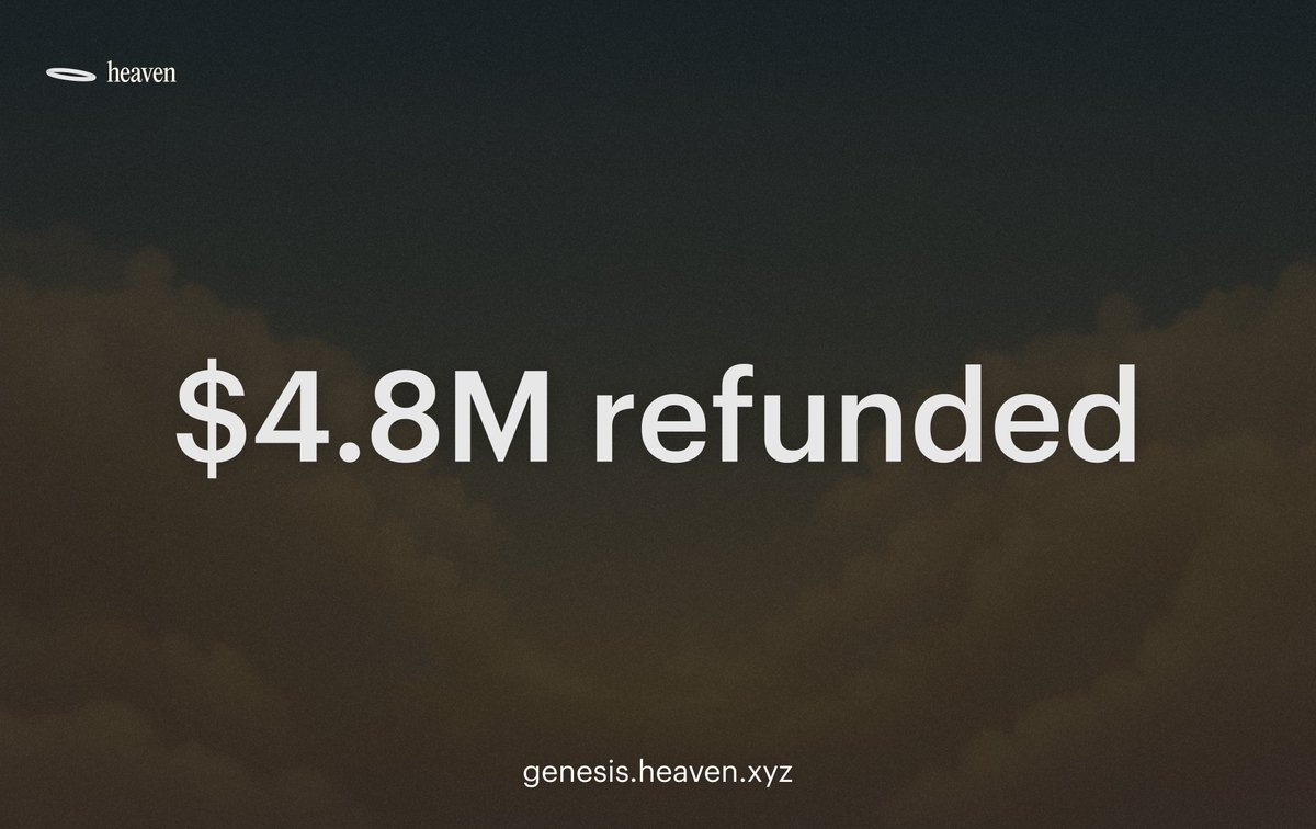 the $4.8m in refunds have now been issued to all holders who purchased more than $77.7k of $LIGHT

the final distribution can be found at genesis.heaven.xyz

everything you need to know about the launch, and answers to FAQs about heaven will be posted tomorrow

god speed