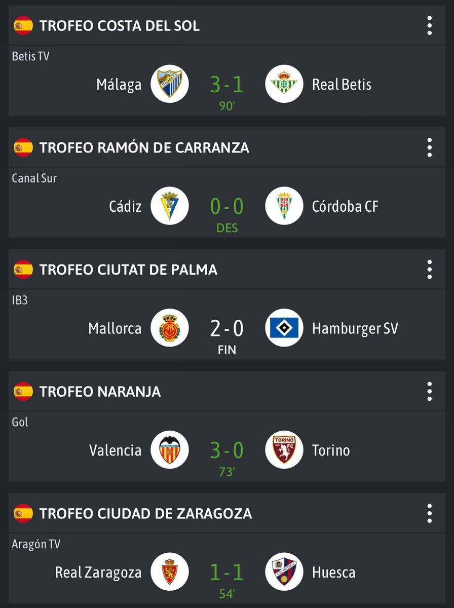 Larga vida a los Trofeos veraniegos. En muchas ocasiones cuesta mucho mantenerlo, no recibe apenas ayudas públicas y es un gasto más que un beneficio.

Enhorabuena a quienes lo siguen fomentando en días como hoy, especialmente clubes del fútbol no profesional que cuesta todo