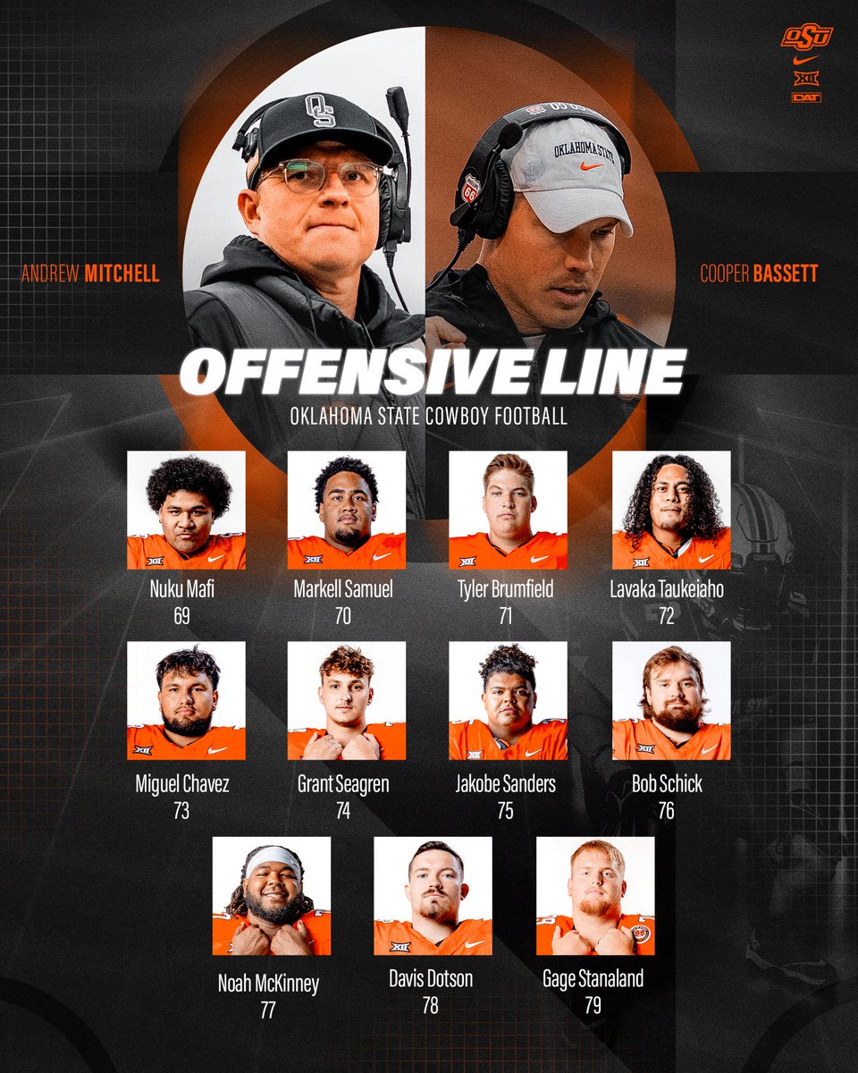 OSU Cowboy Football tweet media