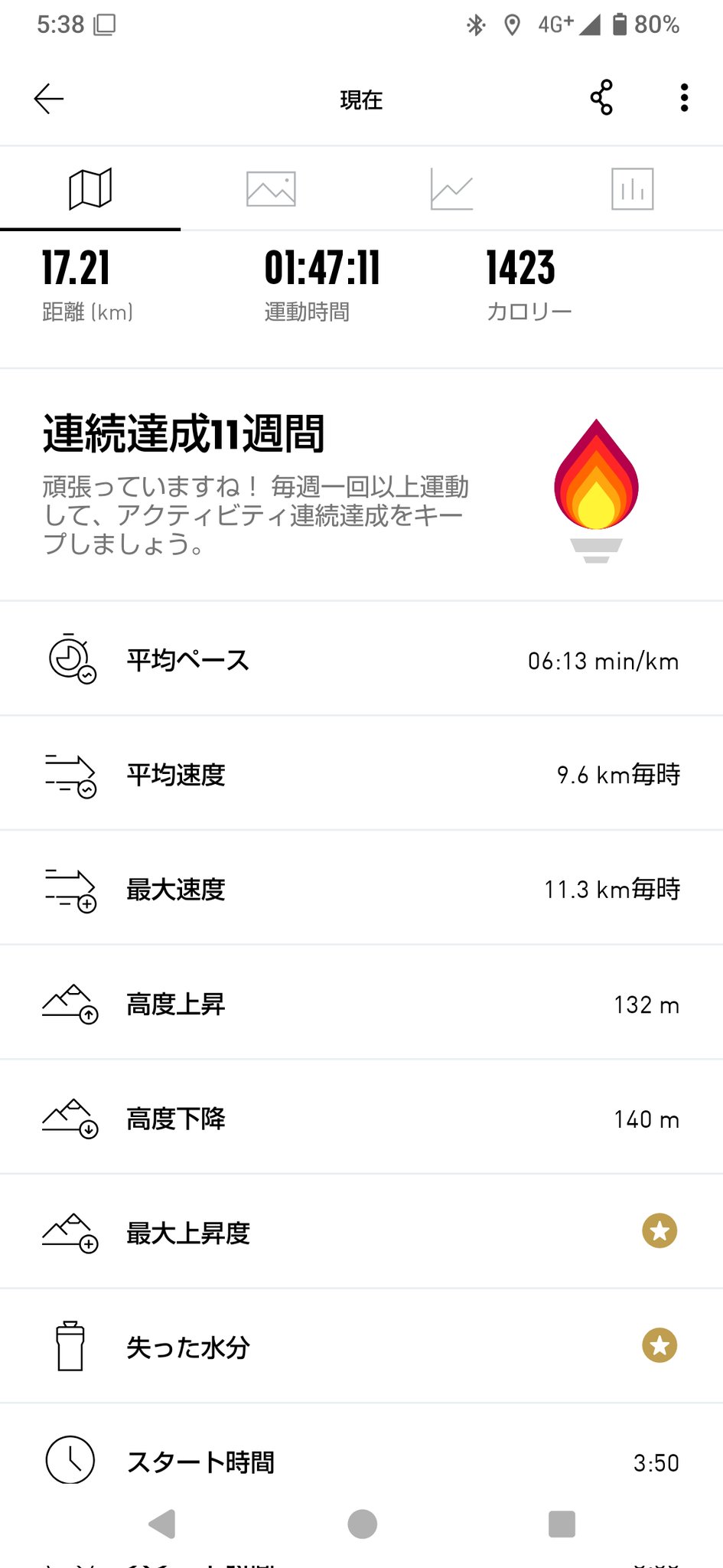 のんち⭐プロフィール確認して下さい。 プロフィール超交換 - অনুসন্ধান / X