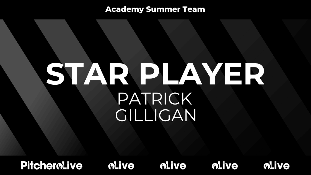 0': Patrick Gilligan is awarded star player for King Cross Park RLFC
#CRIKIN #Pitchero
pitchero.com/clubs/kingcros…
