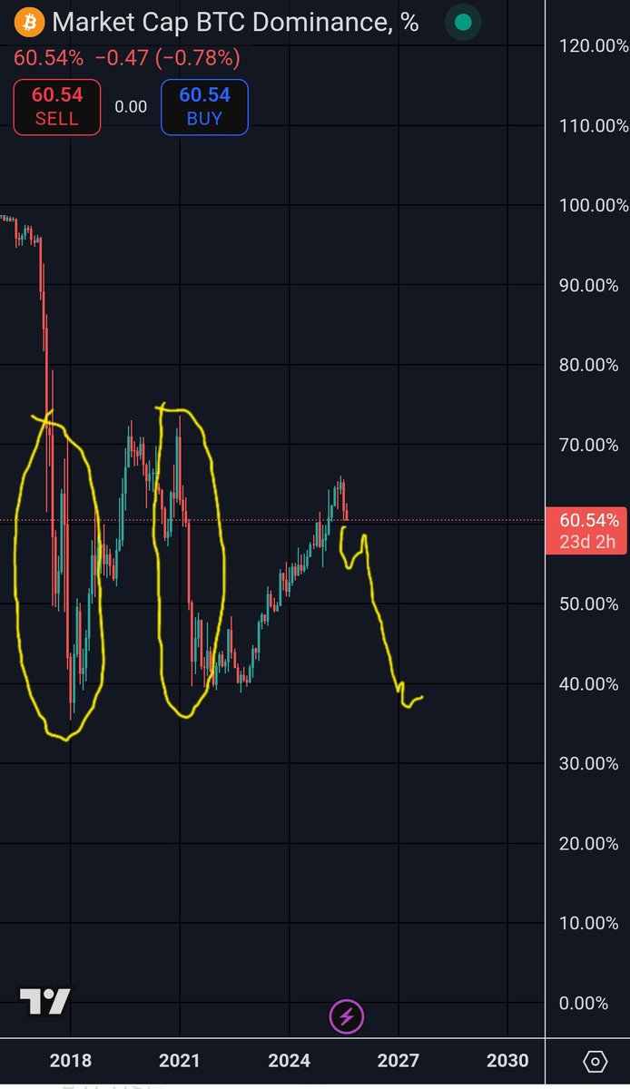 kryptodeskAI tweet picture