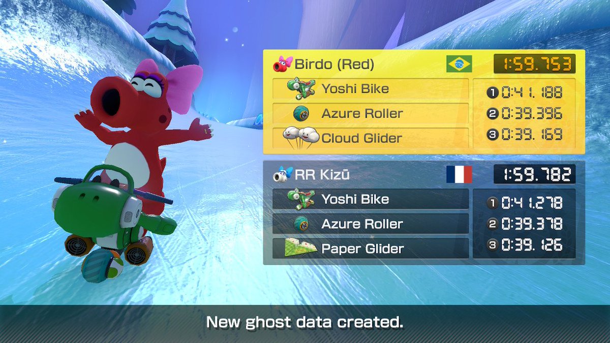 I still have to post MK8DX stuff from May so lets not forget and finish it this time, starting with more inward tts #MK8D #NintendoSwitch