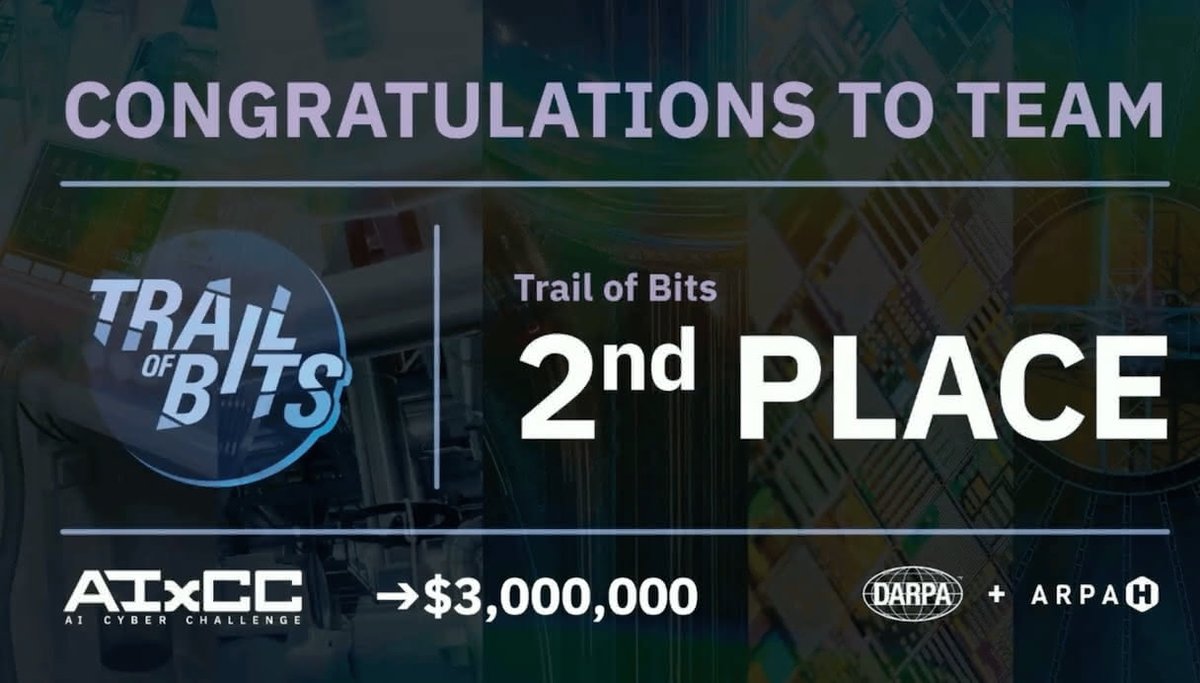 Buttercup won the $3M second prize at DARPA's AIxCC. We found 28 vulnerabilities across 20 CWEs with 90% accuracy at just $181/point, achieving this with exclusively non-reasoning LLMs.