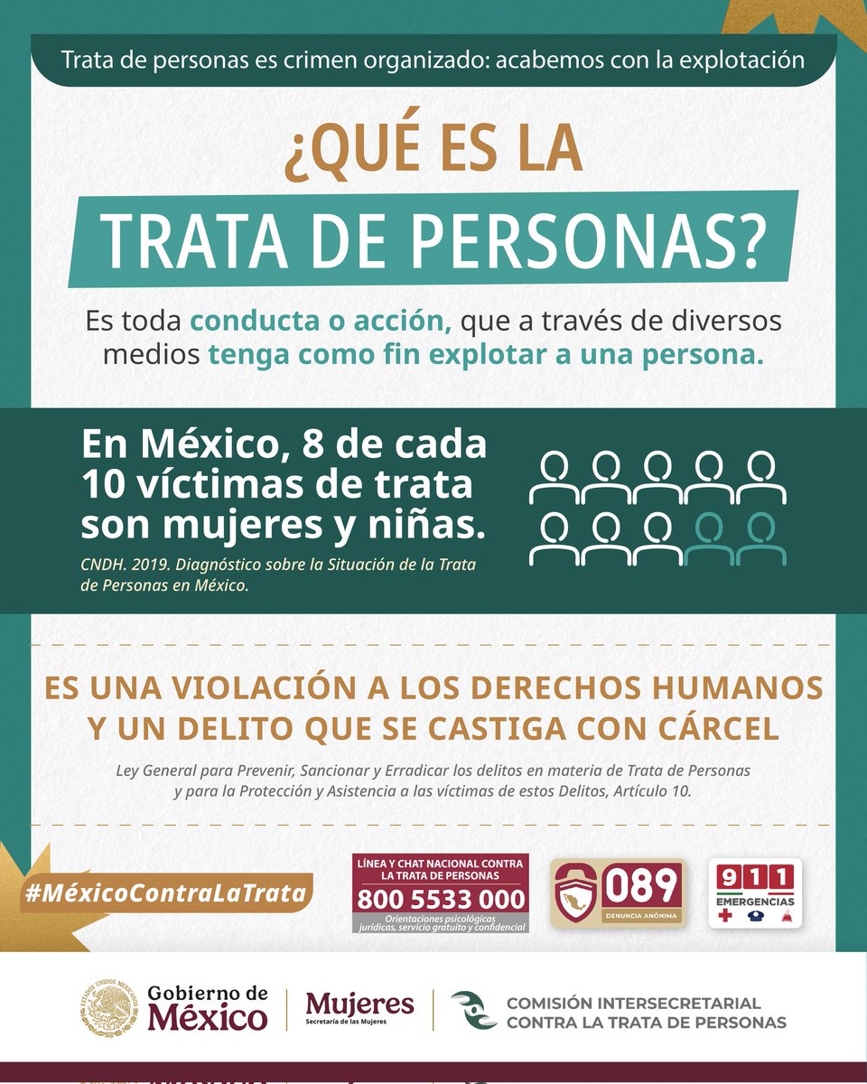 La trata de personas es crimen organizado: acabemos con la explotación.
 ¿Sabes qué es la trata de personas?