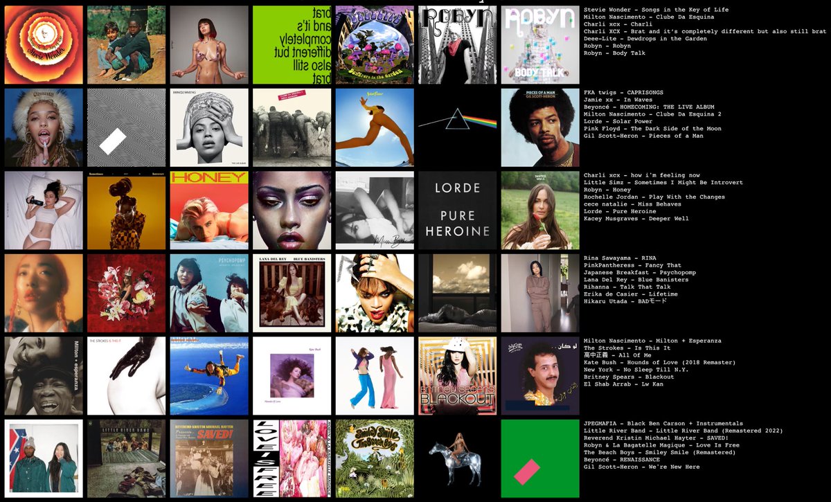 ben 🇧🇦🇻🇪🇦🇲 tweet media