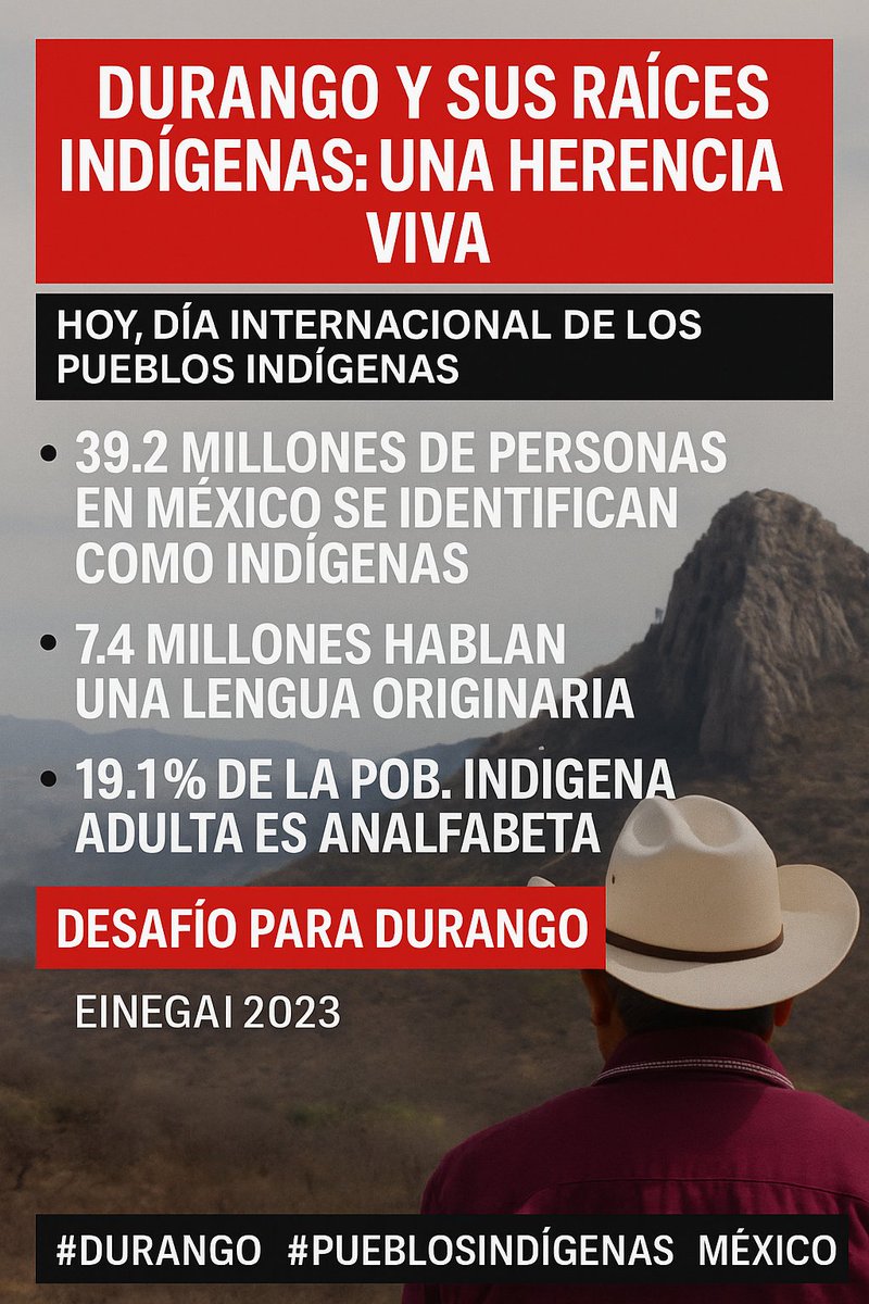 #DURANGO Y SUS RAÍCES INDÍGENAS: UNA HERENCIA VIVA 🌄🪶

Hoy, 9 de agosto, se conmemora el Día Internacional De Los Pueblos Indígenas, establecido por la <a href="/ONU_es/">Naciones Unidas</a> para reconocer su importancia y promover sus derechos, cultura y participación social.

📊 Según la ENADID 2023 del