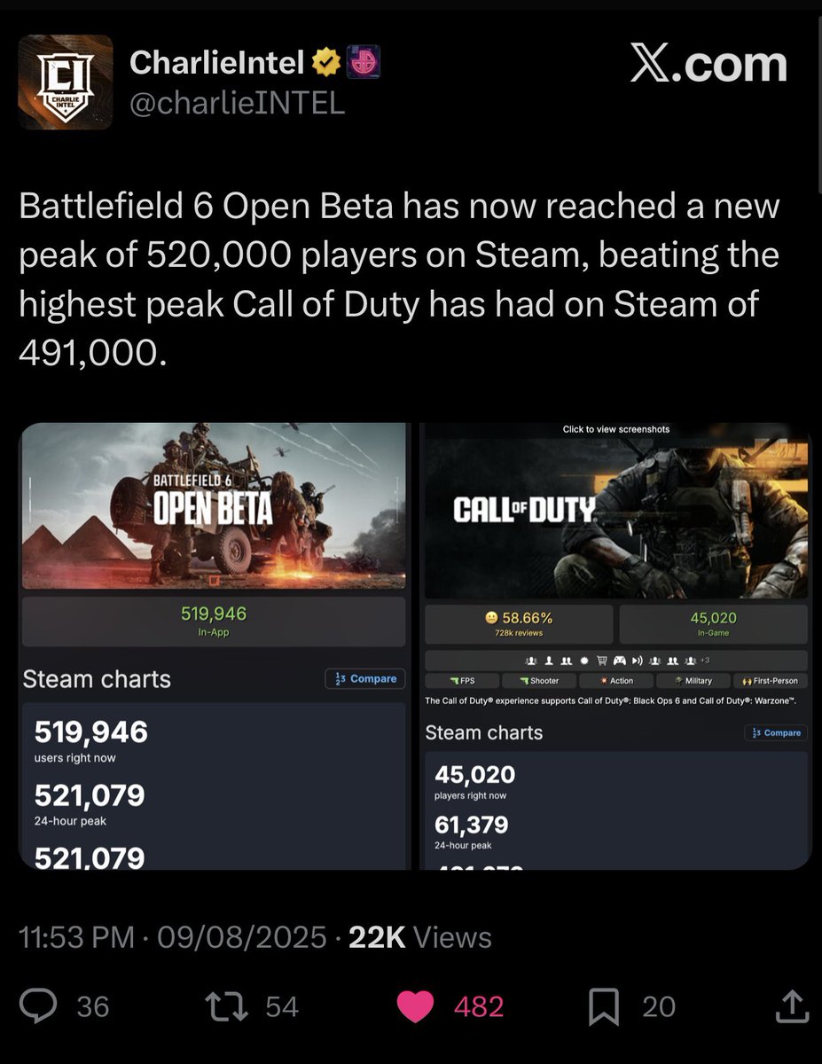 Mahmod Barzani (@barzanimahmod) on Twitter photo 