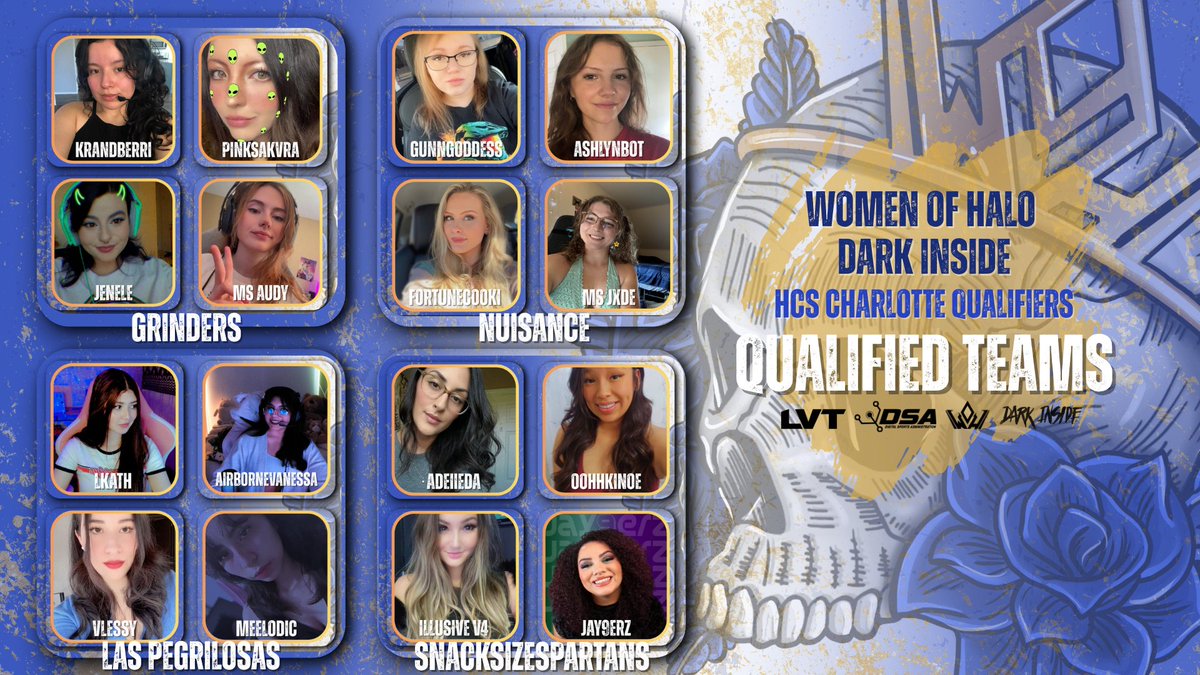 Congrats to our Top 4 WoH x @DarkInsideGG teams who have secured a spot in final stage of our HCS Charlotte Major Qualifiers!

[1] grinders
[2] Nuisance
[3] Las Pegrilosas
[4] snackSizeSpartans

These four will compete on Sep 5 to win a sponsorship to the Faze Major LAN event 🏆