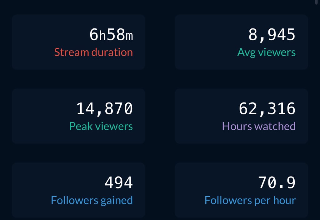 Pantano 💚

Muchísimas gracias por el apoyo en el WatchParty, me encantó cubrir el evento de mano del buen <a href="/Viperr97/">Ricardo</a> 

Gracias a <a href="/LeviatanGG/">LEVIATAN</a> por hacer TODO esto posible, igualmente un gran abrazo a <a href="/TeamFalconsGG/">Team Falcons</a> por prestarnos su HQ para realizar el stream 🙏🏻 

Felicidades al