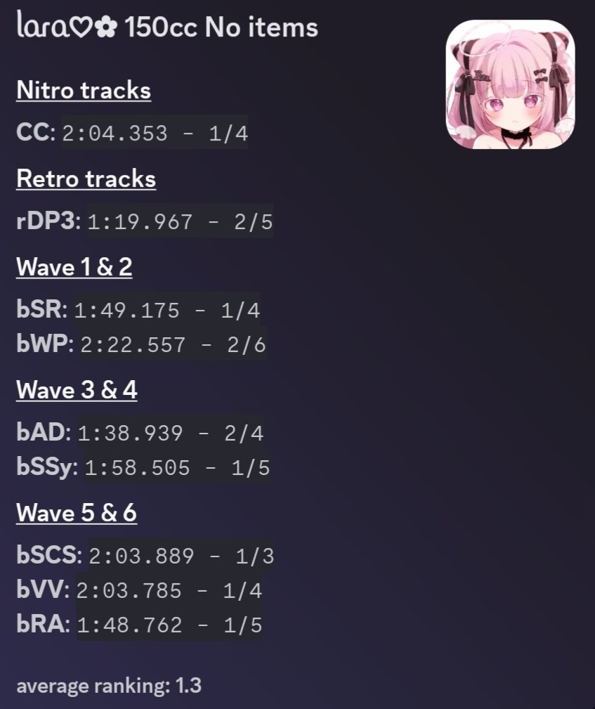 Some NI times with all my NI inward times just in case (CC was worthy 😋) #MK8D #NintendoSwitch