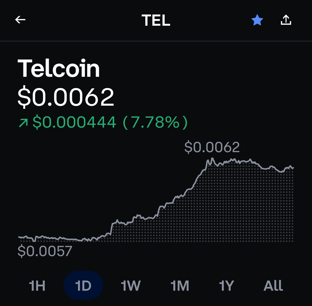 HoDl_Model's tweet photo. #Telcoin is on 🔥 right now! Don't miss out on one of the greatest digital assets #Tel 💎 We're coming for the #1 spot 🚀🚀🚀🚀🚀🚀🚀
$Tel #Telfam #Telqueen https://t.co/7XOEi4vjhn