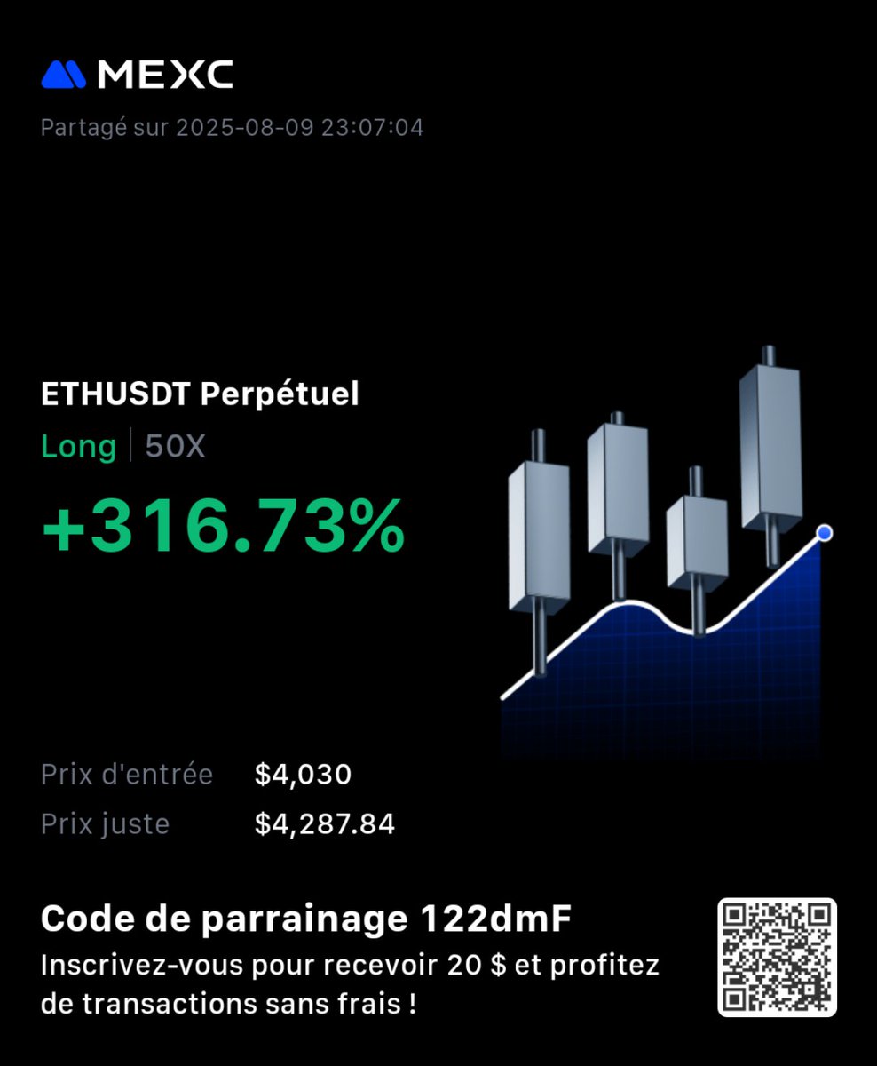 TonyRTony1's tweet photo. @befreeshcrypto Je l'avais lancer exactement au même prix que toi mdr mais j'ai fermer et ré ouvert un peu plus haut . Qui vivra verra je laisse couler jusqu'a fin août on verra bien 🤞 https://t.co/VQ2T9MQwra