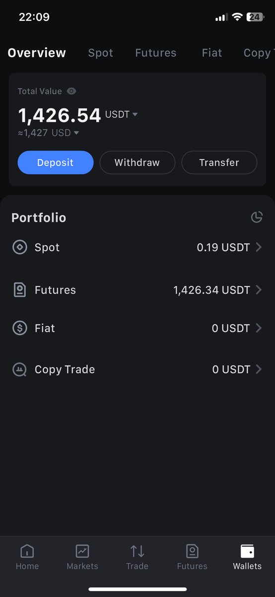 ChainSyS_'s tweet image. Day 1. Let’s Go!!