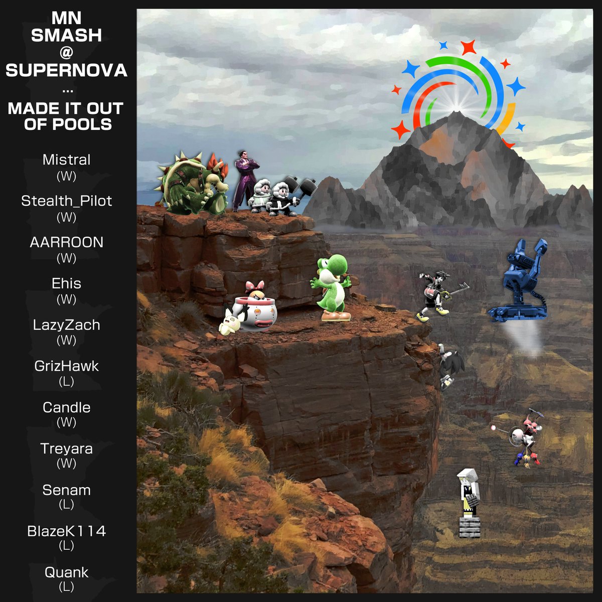 2 More make it out of pools Day 2 with Quank and BlazeK114

Good luck in the rest of bracket!!!