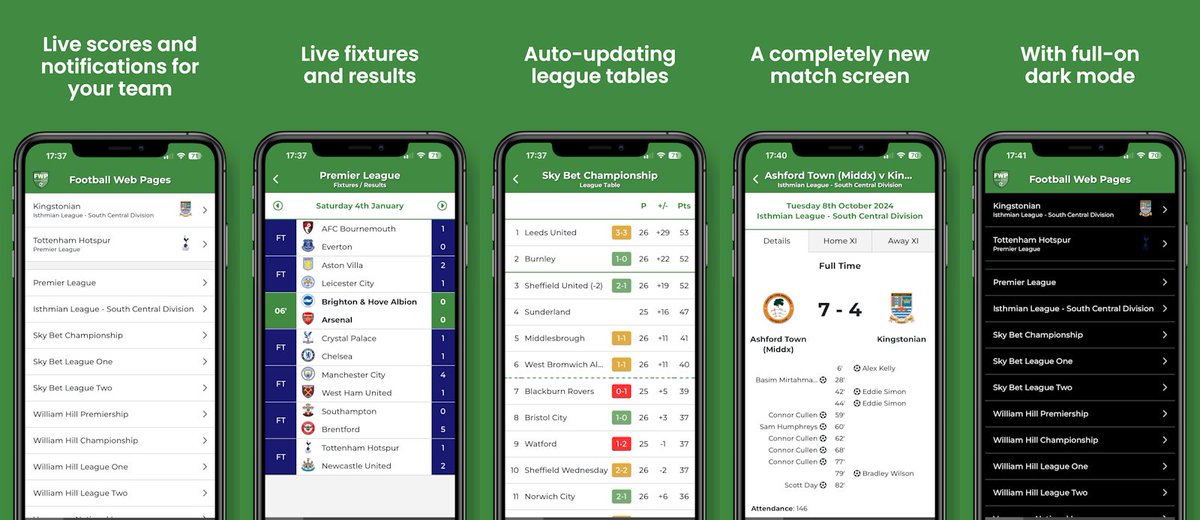 Presence & Co. SCEFL League tweet media