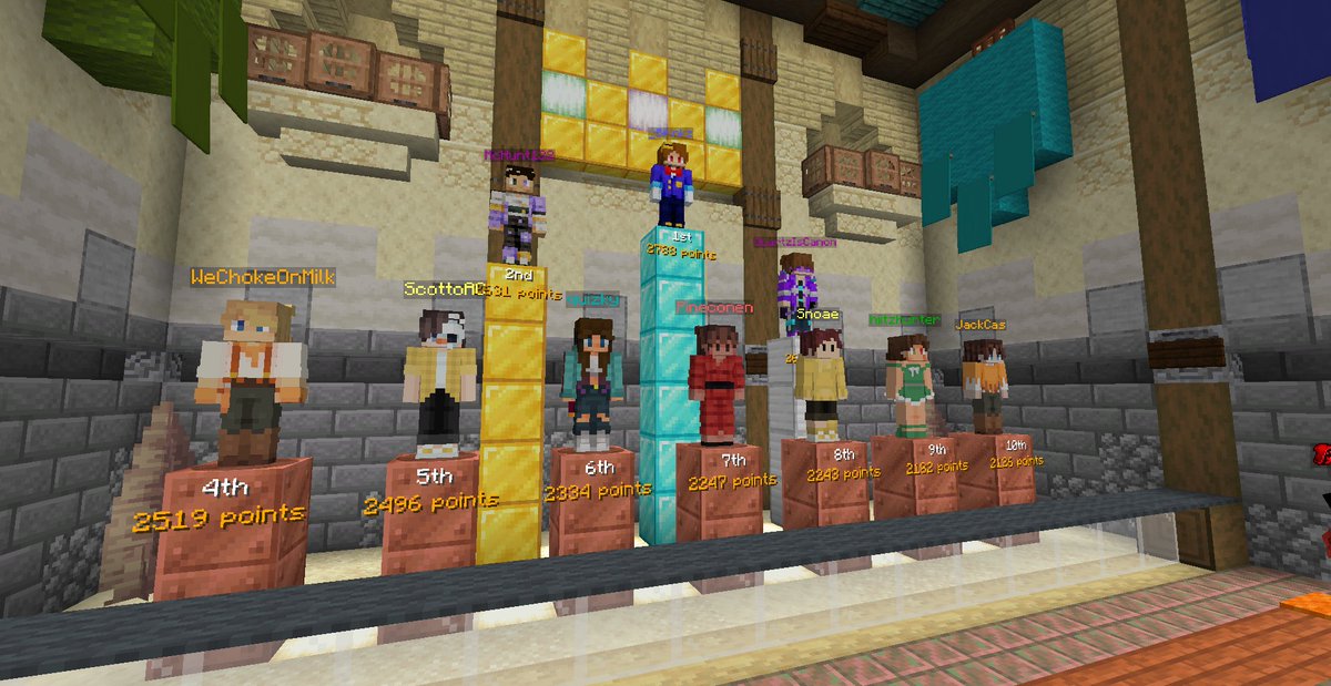MC (@themcmaster132) on Twitter photo WE WIN CREATOR CARNAGE AGAIN!!!!!!! WE WIN CREATOR CARNAGE AGAIN!!!!!!!