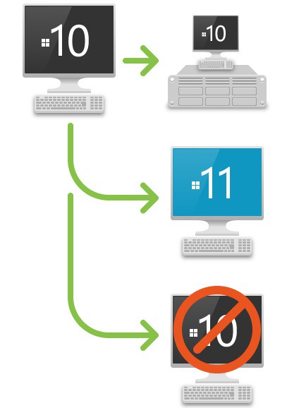 AaKoa_Deals's tweet image. The Migration Kit for Windows 11: For 1 PC (Save 50%) + 35% Off*

Read more 👉 lttr.ai/AhdZk

#Windows10 #Windows11 #EndofWindows10