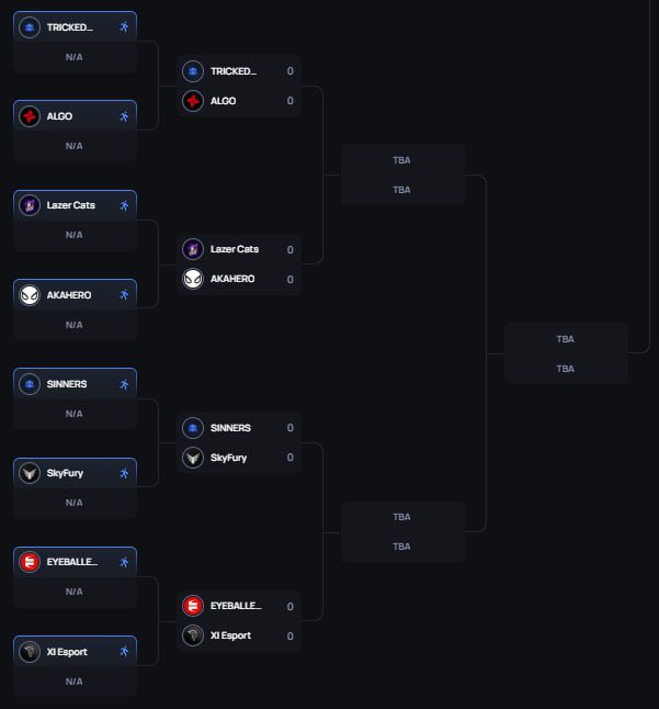 majkycs (@majkycs) on Twitter photo I have magnet for czsk teams tommorow first match vs <a href="/SINNERS_Esports/">SINNERS Esports</a> I have magnet for czsk teams tommorow first match vs <a href="/SINNERS_Esports/">SINNERS Esports</a>