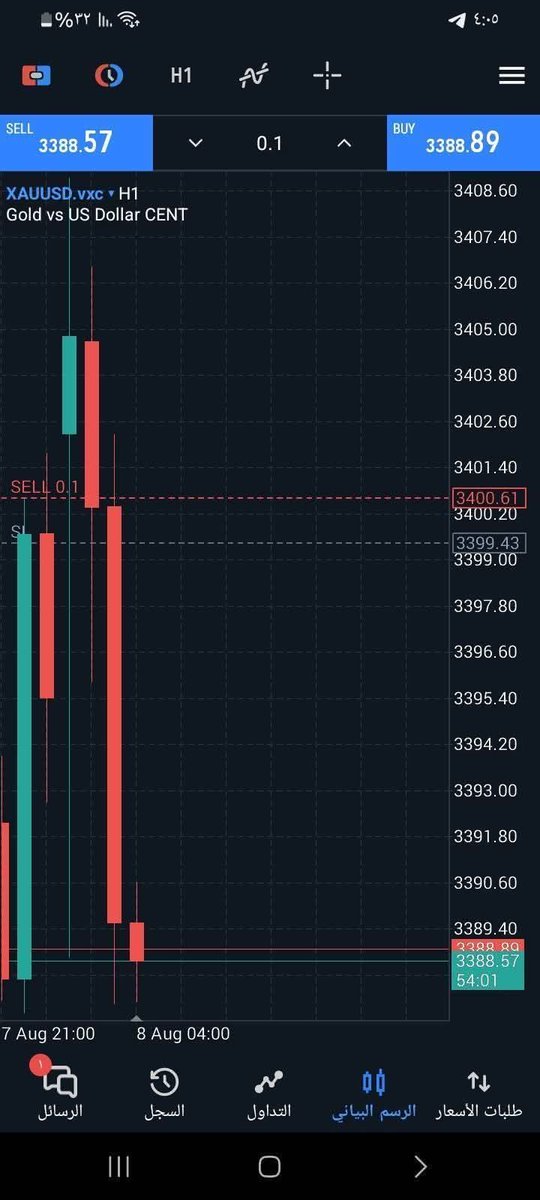 Forex trader (@kb_fareed) on Twitter photo t.me/+e1g33TTfA2I1Zโฆ
Accurate_signals ๐ ๐
๐ข๐
๐ซ๐๐ ๐๐ข๐ ๐ง๐๐ฅ๐ฌ ๐๐จ๐ซ *๐ฅ๐ข๐๐๐ญ๐ข๐ฆ๐
_join now_
๐ข#๐๐๐๐๐๐* ๐ฆ๐ฏ๐ฆ
๐ข#XAU๐๐๐๐ฆ๐ฏ ๐ฆ
๐ขGold ๐๐๐ข๐ซ๐ฌ ๐๐ฏ๐๐ข๐ฅ๐๐๐ฅ๐
๐ข๐๐จ๐ข๐ง ๐ฎ๐ฌ ๐จ๐ง ๐๐๐ฅ๐๐ ๐ซ๐๐ฆโญ๐ข๐ข๐ฏ
t.me/+e1g33TTfA2I1Zโฆ t.me/+e1g33TTfA2I1Zโฆ
Accurate_signals ๐ ๐
๐ข๐
๐ซ๐๐ ๐๐ข๐ ๐ง๐๐ฅ๐ฌ ๐๐จ๐ซ *๐ฅ๐ข๐๐๐ญ๐ข๐ฆ๐
_join now_
๐ข#๐๐๐๐๐๐* ๐ฆ๐ฏ๐ฆ
๐ข#XAU๐๐๐๐ฆ๐ฏ ๐ฆ
๐ขGold ๐๐๐ข๐ซ๐ฌ ๐๐ฏ๐๐ข๐ฅ๐๐๐ฅ๐
๐ข๐๐จ๐ข๐ง ๐ฎ๐ฌ ๐จ๐ง ๐๐๐ฅ๐๐ ๐ซ๐๐ฆโญ๐ข๐ข๐ฏ
t.me/+e1g33TTfA2I1Zโฆ