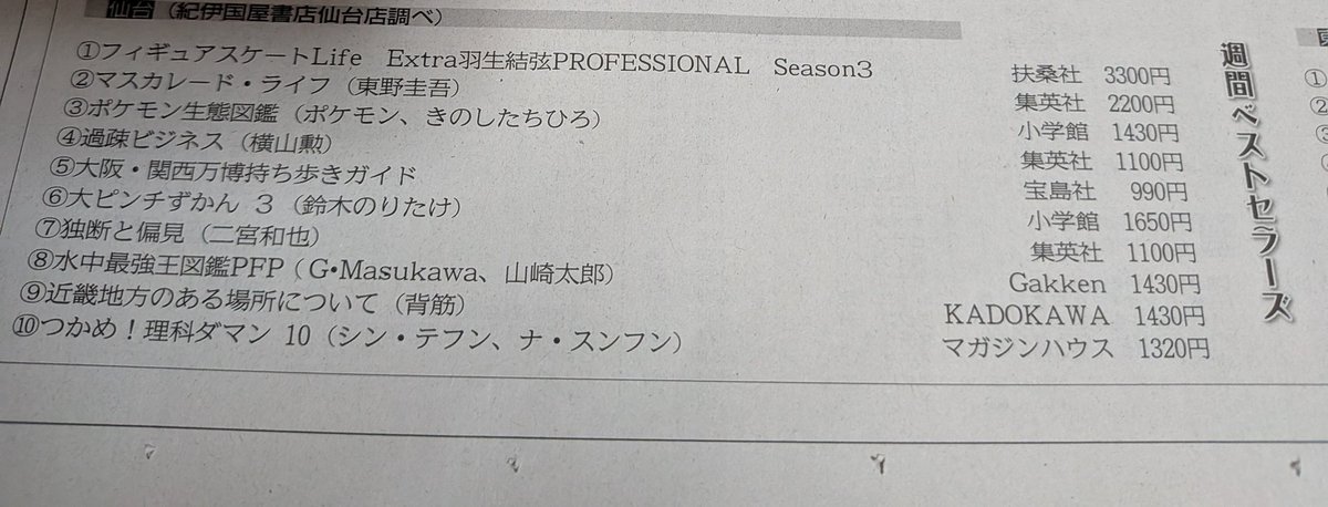 羽生結弦 最終値引き 1冊丸ごと 羽生結弦さん大特集！】『Quadruple Axel 2025 羽生結