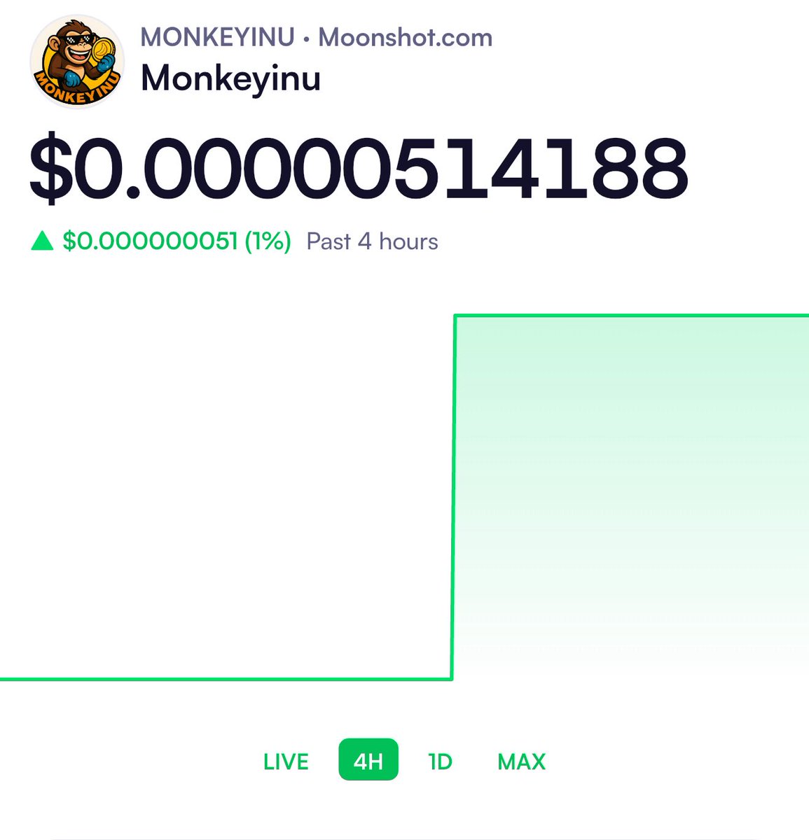 monkonmoonshot's tweet photo. Let’s get it pumping $monk to the moon🚀🍌 #MoonShot
#Next100x
#CryptoMoon
#PumpIt
#RocketFuel
#LamboSoon https://t.co/sY4Np69lMp