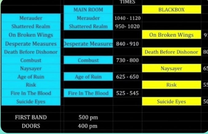 THIS IS HARDCORE FEST (@tihcfest) on Twitter photo 