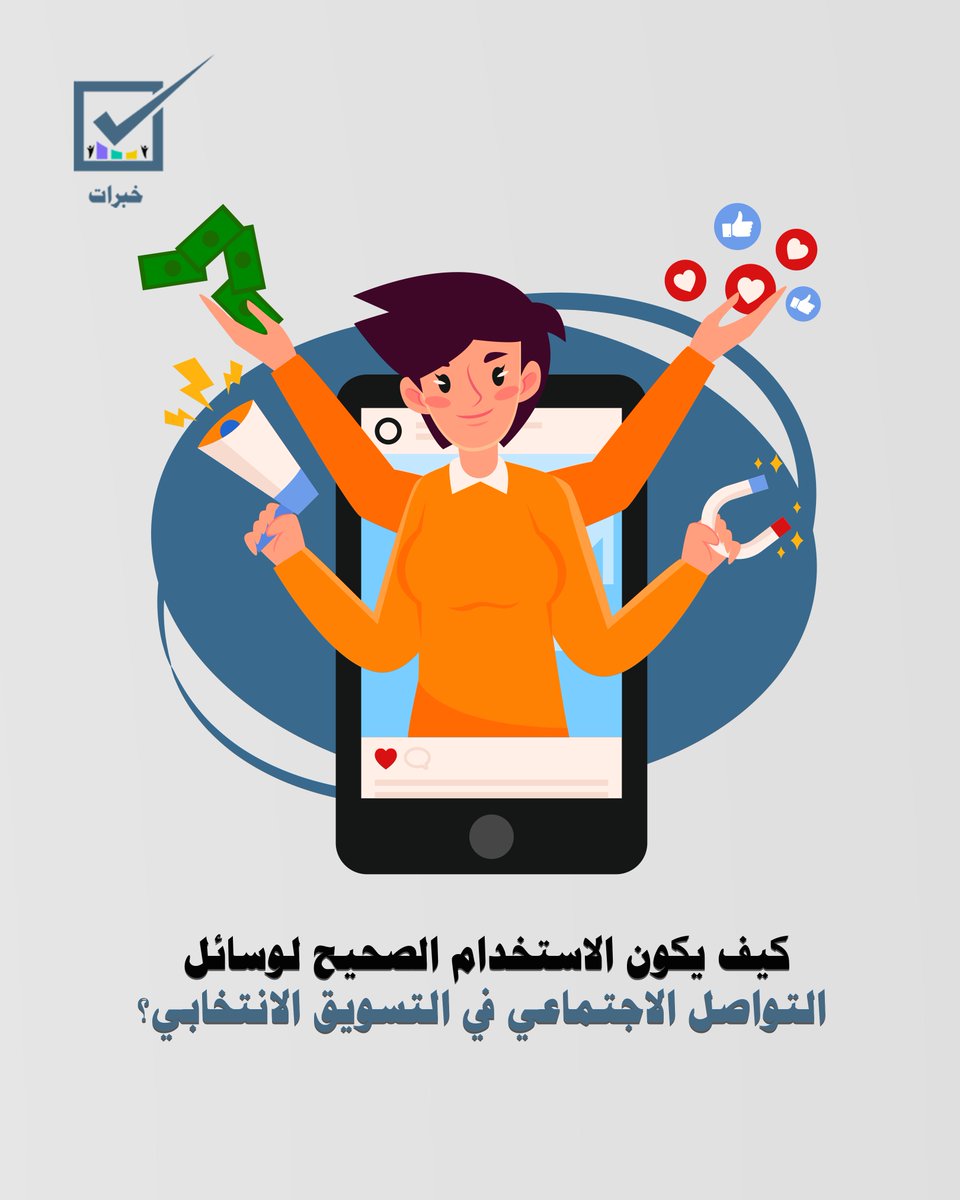 كيف يكون الاستخدام الصحيح لوسائل التواصل الاجتماعي في التسويق الانتخابي؟
كتاب الماكينات الانتخابية الاحترافية وإدارة الحملات الانتخابية الناجحة.
#انتخاب_مجلس_النواب_العراقي_2025