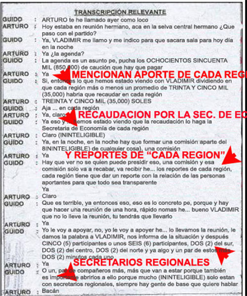 ARTURO CARDENAS LIBRE... OTRO LAWFARE "CAVIAR", sin pruebas cae caso "Los dinamicos" (15 jun 2021) - 4 AÑOS HASTA HOY- presentaron dinero de "Tramitadores apristas" y usan una grabación de Arturo -Sec de Org"  q conversa de Economía/ COTIZACION Regional Nacional -QUE NO ES DELITO