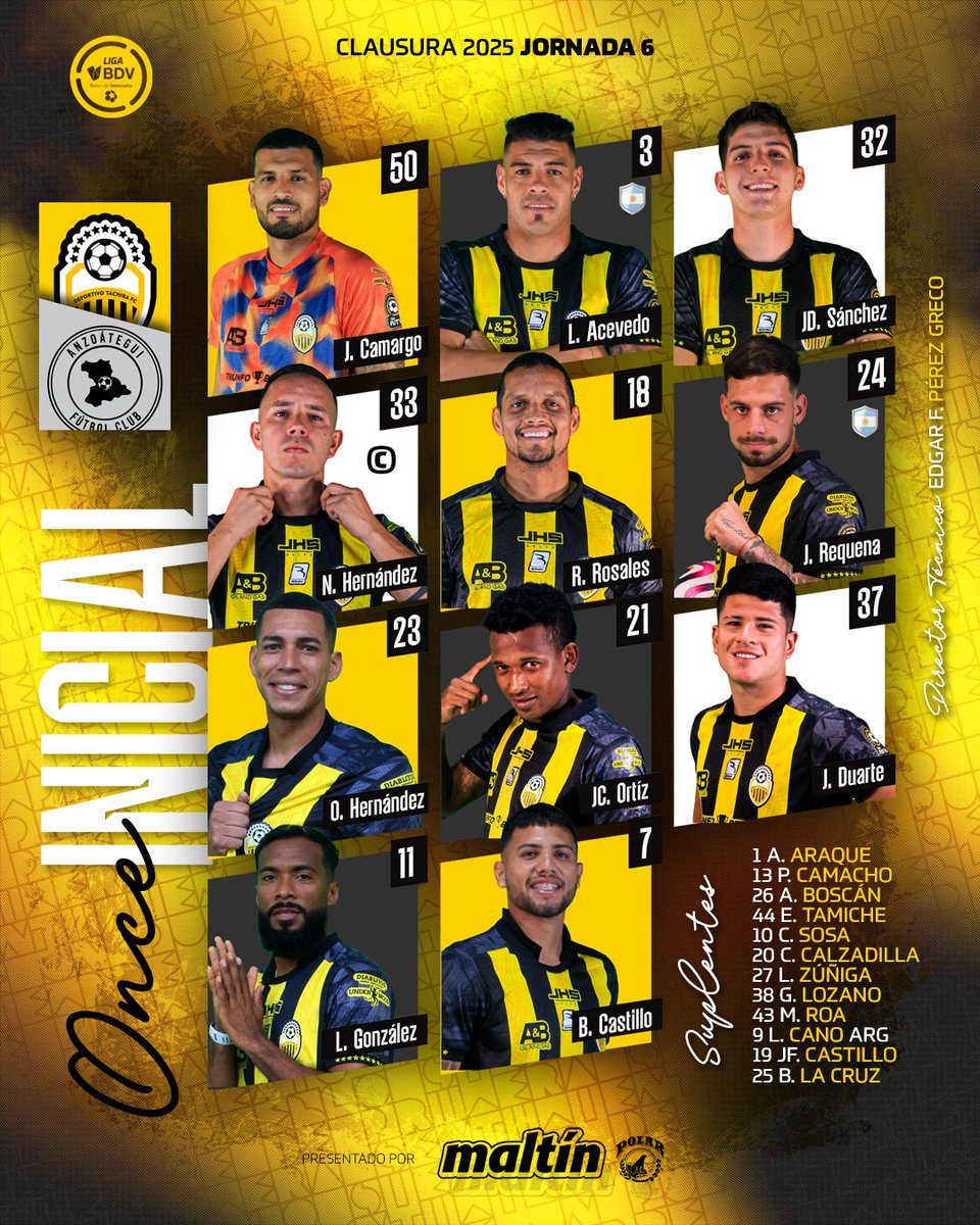 Alineación del Deportivo Táchira ante Anzoátegui