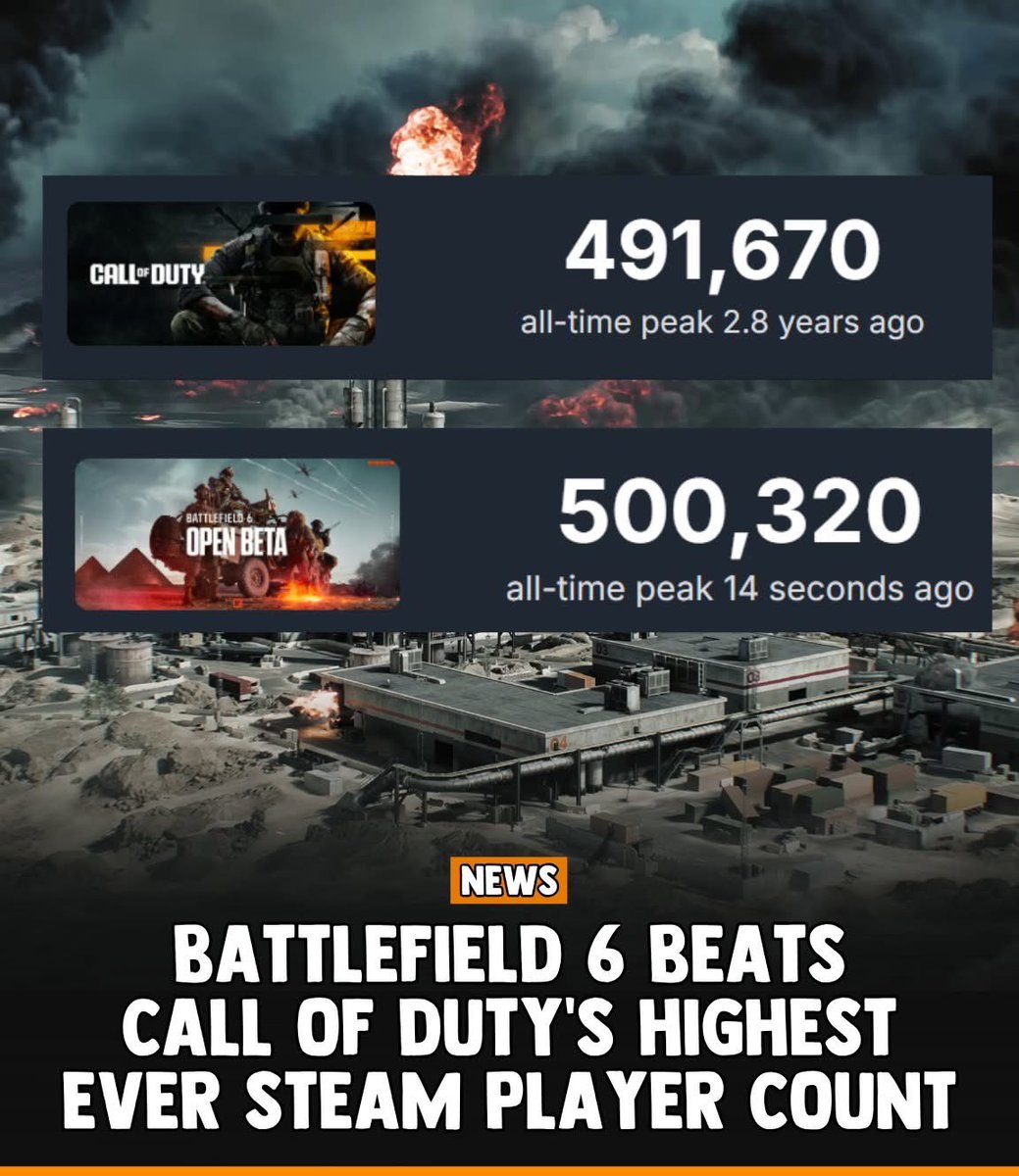 “Too big to fall” <a href="/CallofDuty/">Call of Duty</a>