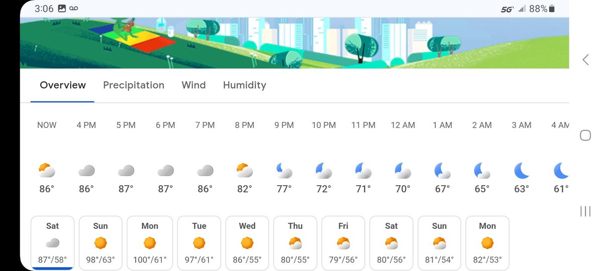 I watched all the "clouds" they predicted for my area come out of an AIRPLANES ASS! I noticed most of the chemtrail flights are not on the flight tracker today!