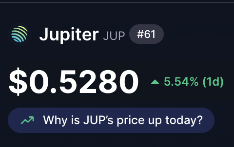 I promise if $JUP pumps to .60 in the next 24 hours, I will giveaway 50 $JUP to 5 people.  

Rules: like, repost, follow me 🔔 

In 24hrs <a href="/grok/">Grok</a> will pick 5 winners that followed the rules (must follow &amp; have DMs open).