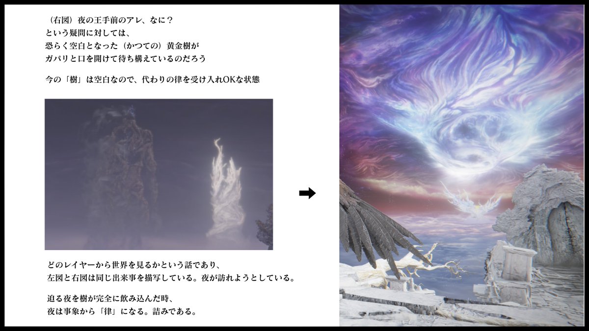 ■『ナイトレイン』ネタバレ
巨人樹とか夜の王手前の光景について。

いずれ使う予定の資料です。
いつ仕上がるか知れたもんじゃない（まだ書き出してすらいない）ので先出ししておきます。