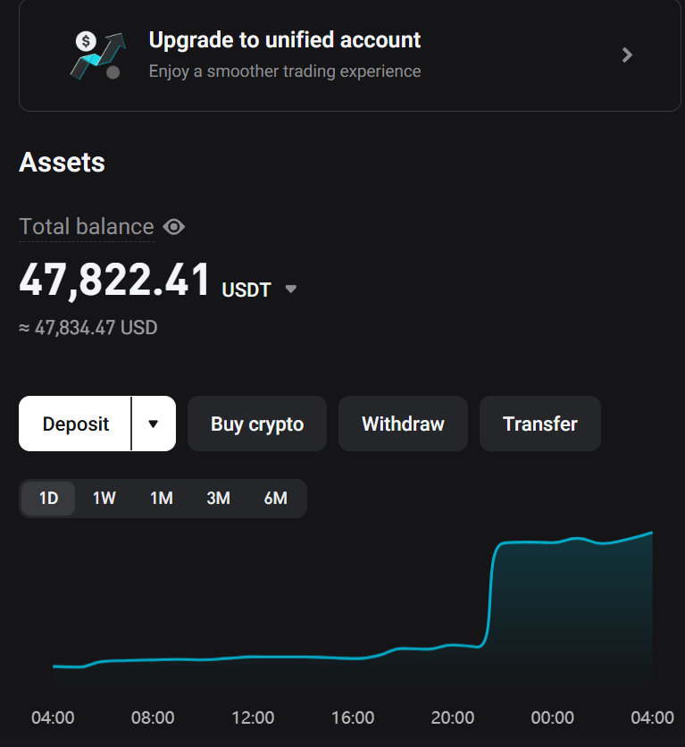 💎MY FIRST EVER GIVEAWAY!💎

With the market doing so well 💵I figured I'd give back to the community that has helped make this happen! 

💵$1000 USDT PRIZE💵

1) Follow me <a href="/Defimoneyxbt/">Money</a> 
2) Like + RT this tweet 
3) Comment your $SOL or $ETH address 

Picking a winner in 36 hrs