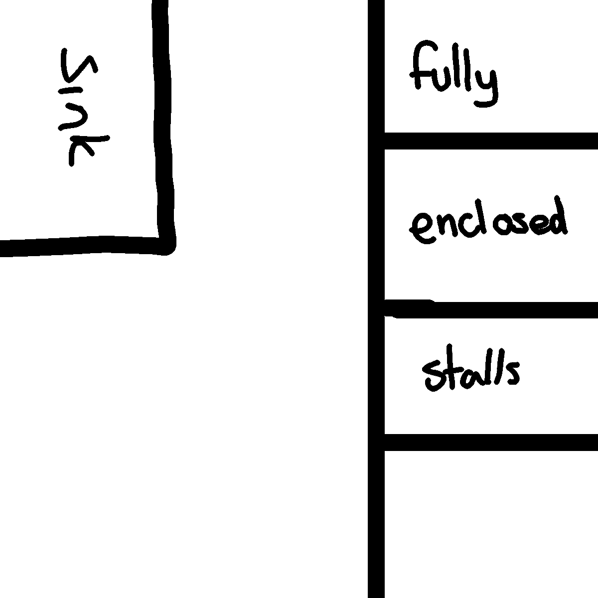 RatManPlan's tweet photo. @G_Yuu_FemBoi @Nortuet my site had to make the gender neutral bathrooms split bcs people kept complaining but everyone i argued with on site couldn't disagree when i said they were the nicest toilets we had. people are just irrationally stupid.
layout: https://t.co/q3dVNjZBFF