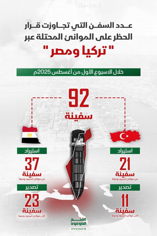 أولاد الخرام…