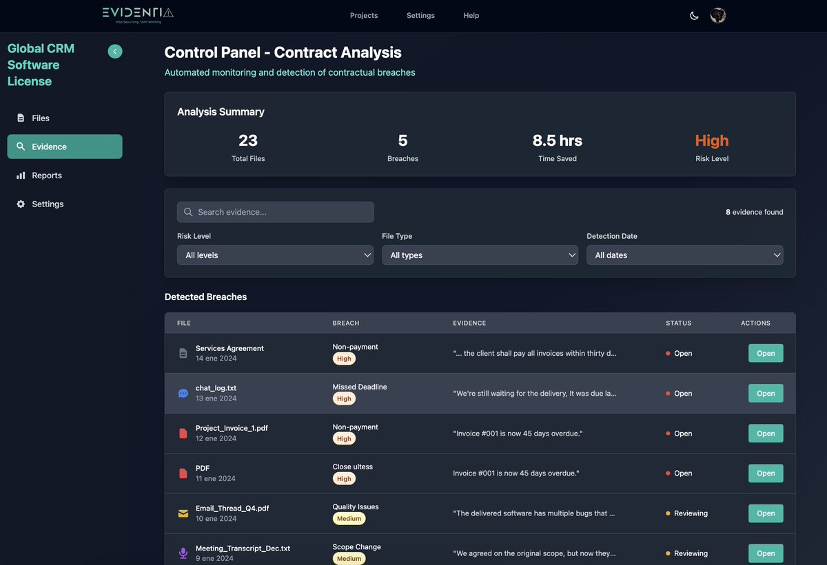 elkyn_cloud's tweet image. 🚀 Progress in #BuildInPublicEvidentia’s dashboard is taking shape! Now you can see: 📷 Detected breaches from multiple files 📷 Time saved for legal teams  Next: More AI-powered insights 📷 #LegalTech#AI #SaaS #EvidenceAnalysis #Contracts