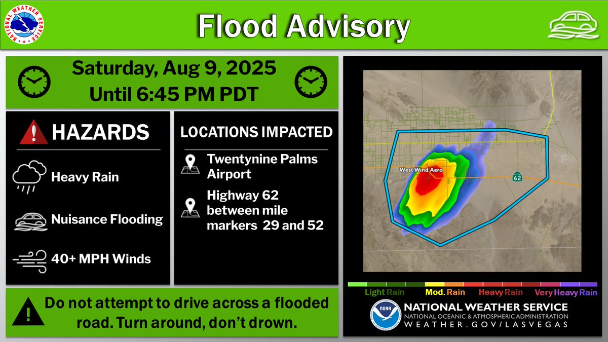 ⚠️Flood Advisory⚠️

📍Southern San Bernardino County in California, including the Twentynine Palms Airport
⏰Until 6:45 pm PDT

🌧️Radar indicates that up to half an inch of rain has fallen within 30 minutes, which will be capable of producing nuisance flooding on HWY 62. #CAwx