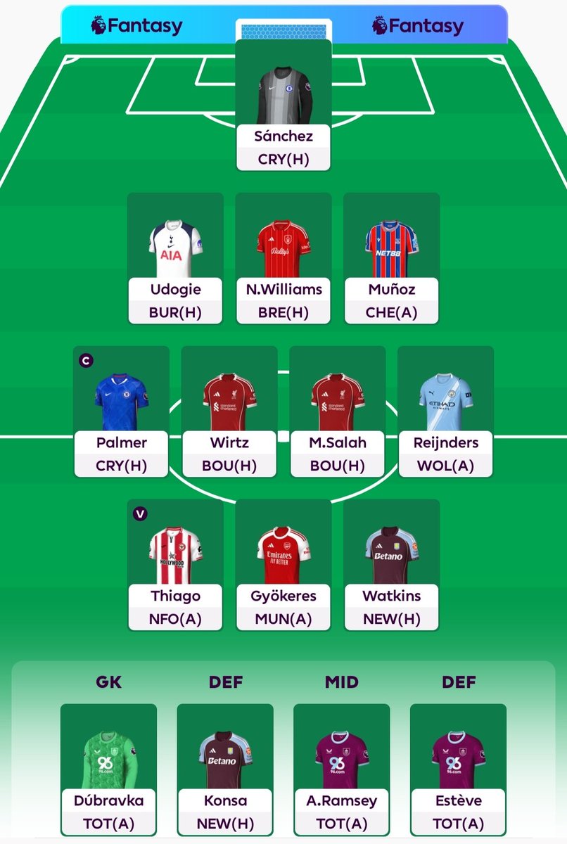 Draft Salah + Palmer + Gyökeres + Watkins 🔥🔐

Bookmark it! 🚨

#FPL #FPLCommunity