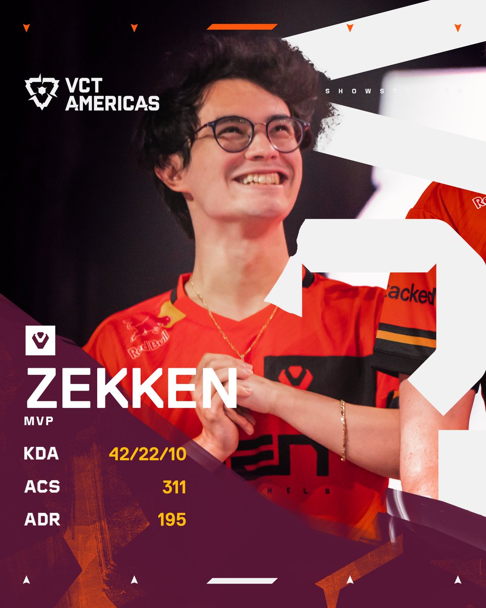 VALORANT Esports NA tweet media