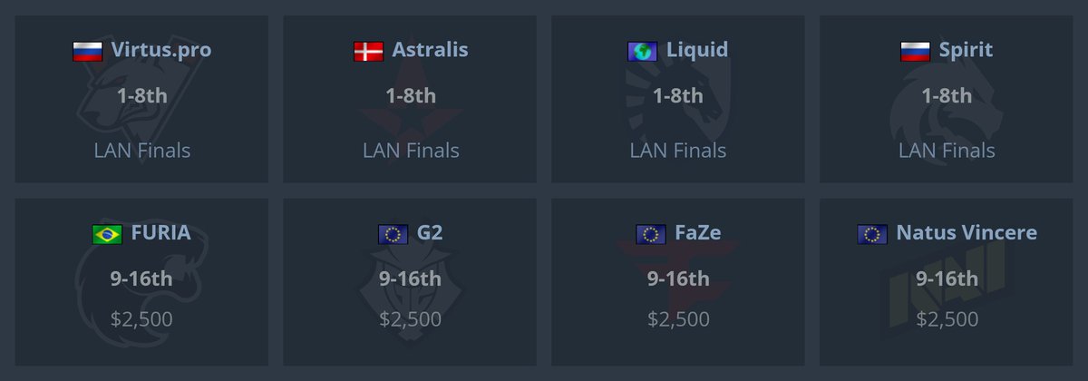 statsmeister (@statsmeister1) on Twitter photo 