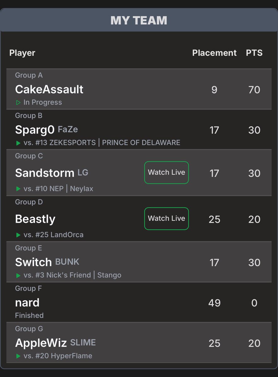 Small feature update -

It now shows when a player you have on your team is live, and also shows who your player is currently facing. 

You can click on the “Watch Live” button to be taken directly to the stream.