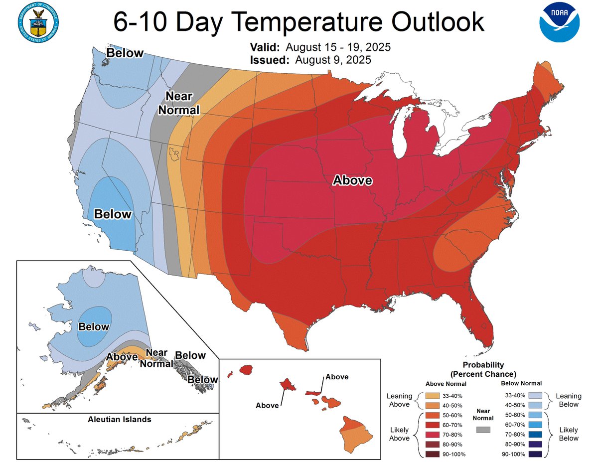 Guess were gonna find out how much gas this corn crop has left in the tank
