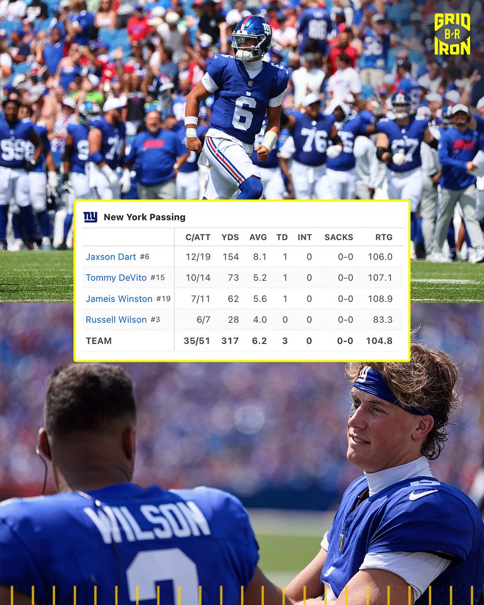 Giants QB room balled out today 🎯