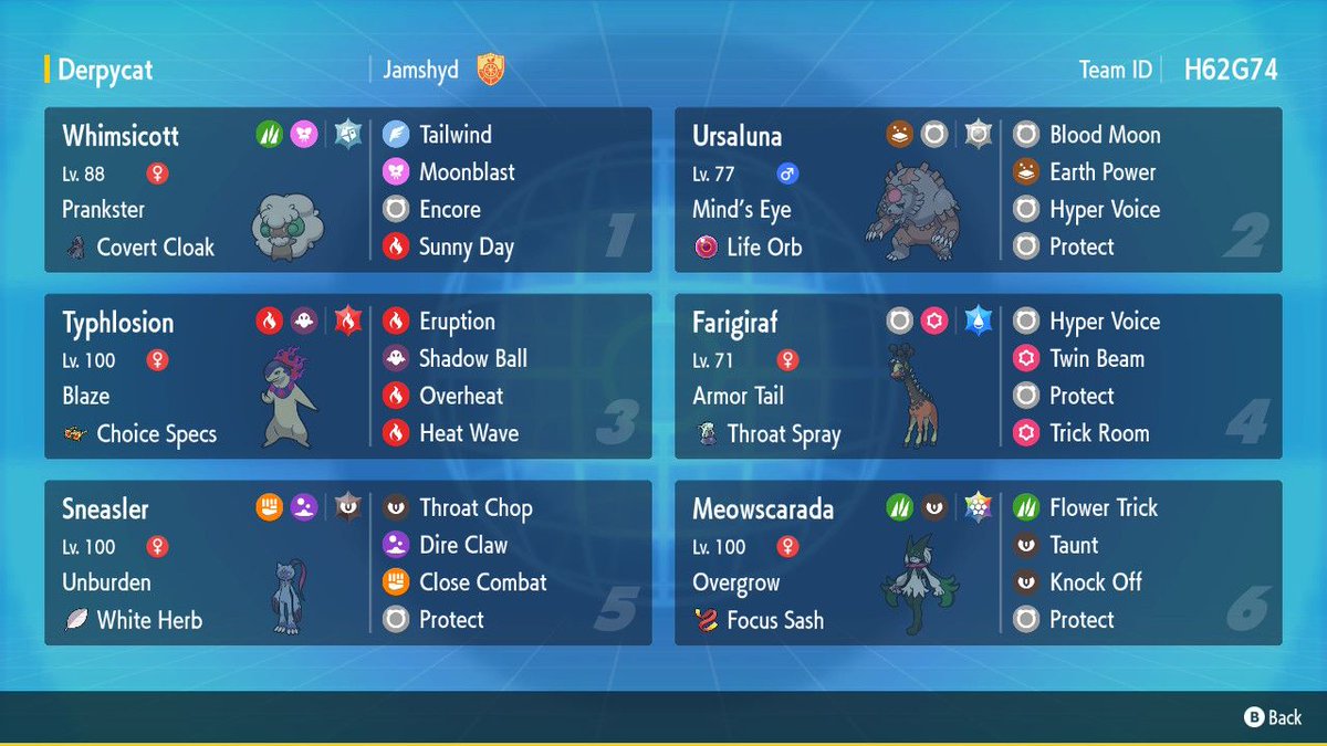 Dusted off my winning Meowscarada team from a charity tour for Palestine last year to win a small reg H ladder tour today! GGs to all my opponents and thanks to <a href="/Wiltank/">Will (Wiltank) 🐮🛡️</a> for hosting! Rental code and paste below if anyone wants to try it! pokepast.es/c0abb76130c043…