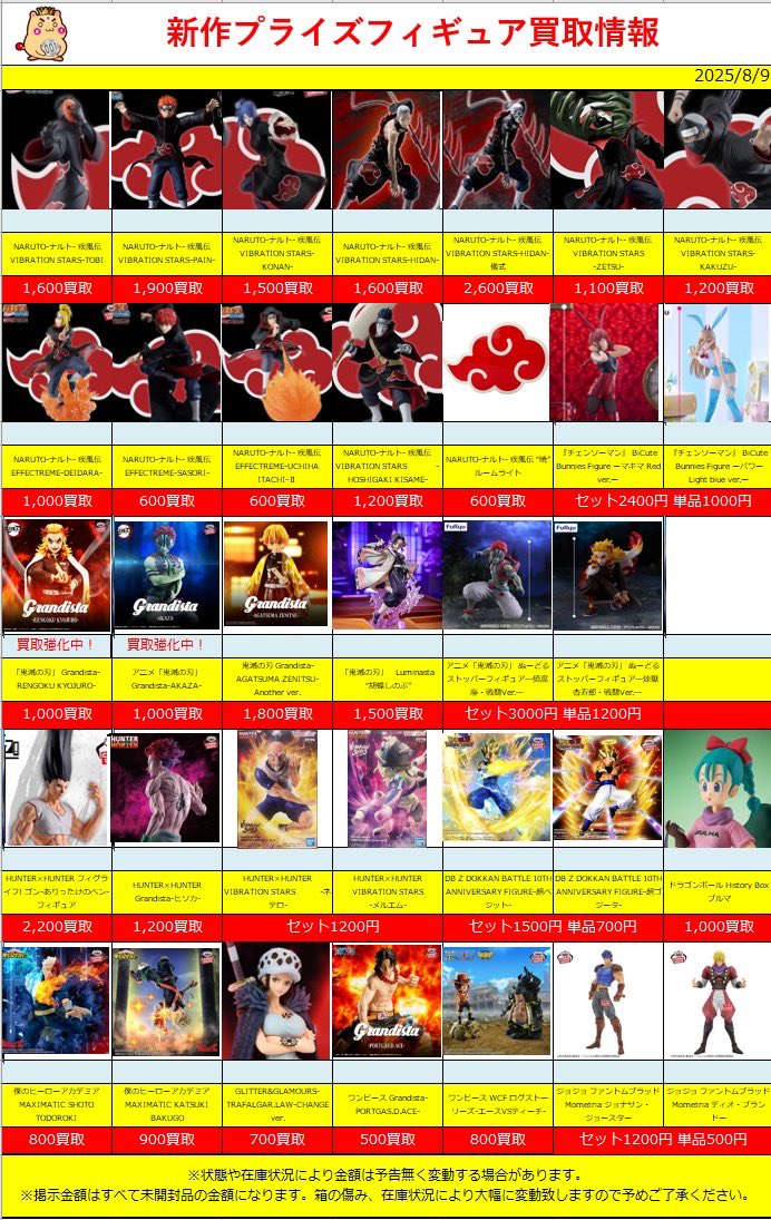 最新プライズフィギュア含むまとめ売り15点 グランディスタ各種etc