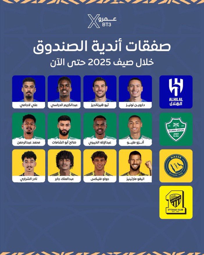 الأندية تتعاقد والاتحاد يفرّغ فريقه ودكته 

 #AlIttihadNeedsTransfers1